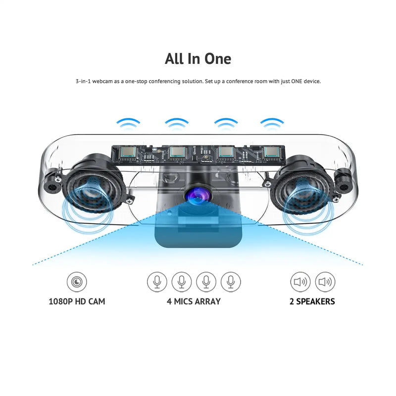 1080p webcam com alto-falantes usb 3-em-1 hd câmera web emeet c980 pro com microfones para streaming de vídeo ao vivo