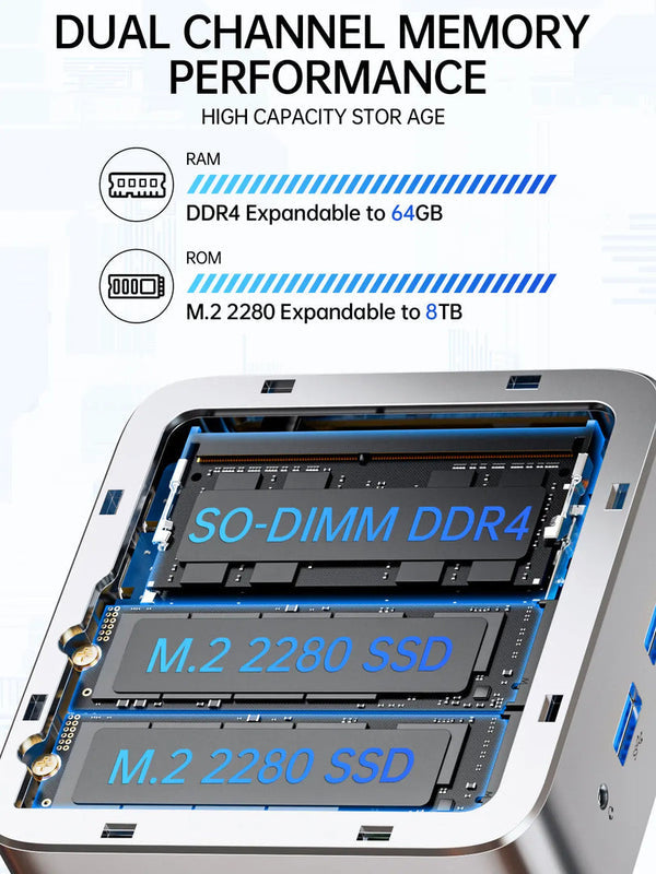 GMKtec G10 Mini PC AMD Ryzen™ 5 3500U