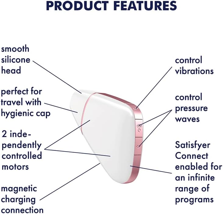 Satisfyer Love Triangle | Air Pulse Technology | Vibrator | 2 Independently Controlled Motors | Connect App | Waterproof (IPX7) | Rechargeable Battery | Skin-Friendly Silicone