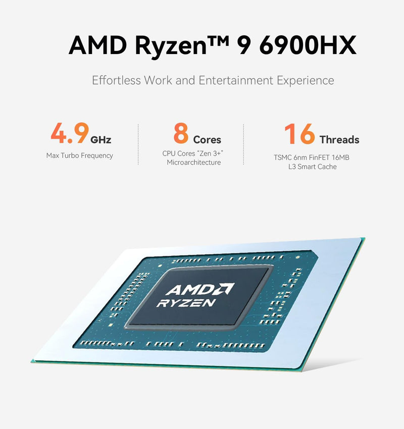 Beelink EQR6 Mini PC, Ryzen 9 6900HX (8C/16T, up to 4.9 GHz) Mini Computer, AMD Radeon 680M, 24GB DDR5 4800MHz & 500GB PCle 4.0x4 SSD Quiet Office PC, Dual HDMI, Dual LAN, USB3.0, USB-C, WiFi 6, BT5.2