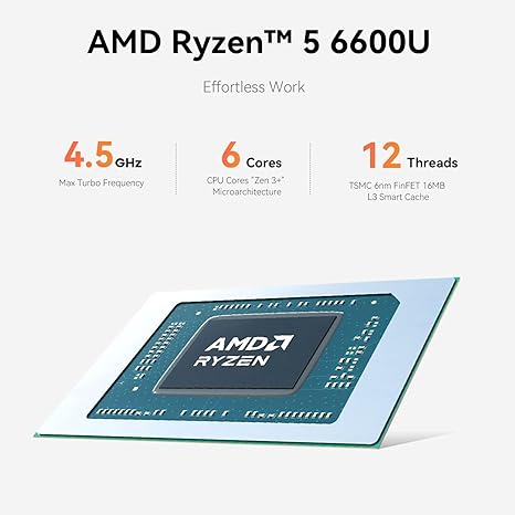 Beelink EQR6 Ai Mini PC, AMD Ryzen 5 6600U(6C/12T, Up to 4.5GHz), Mini Computer 32G LPDDR5 RAM 1TB NVMe PCIE4.0 SSD, Copilot Micro PC 4K@60Hz Dual Display HDMI/WiFi6/BT5.2/1000Mbps