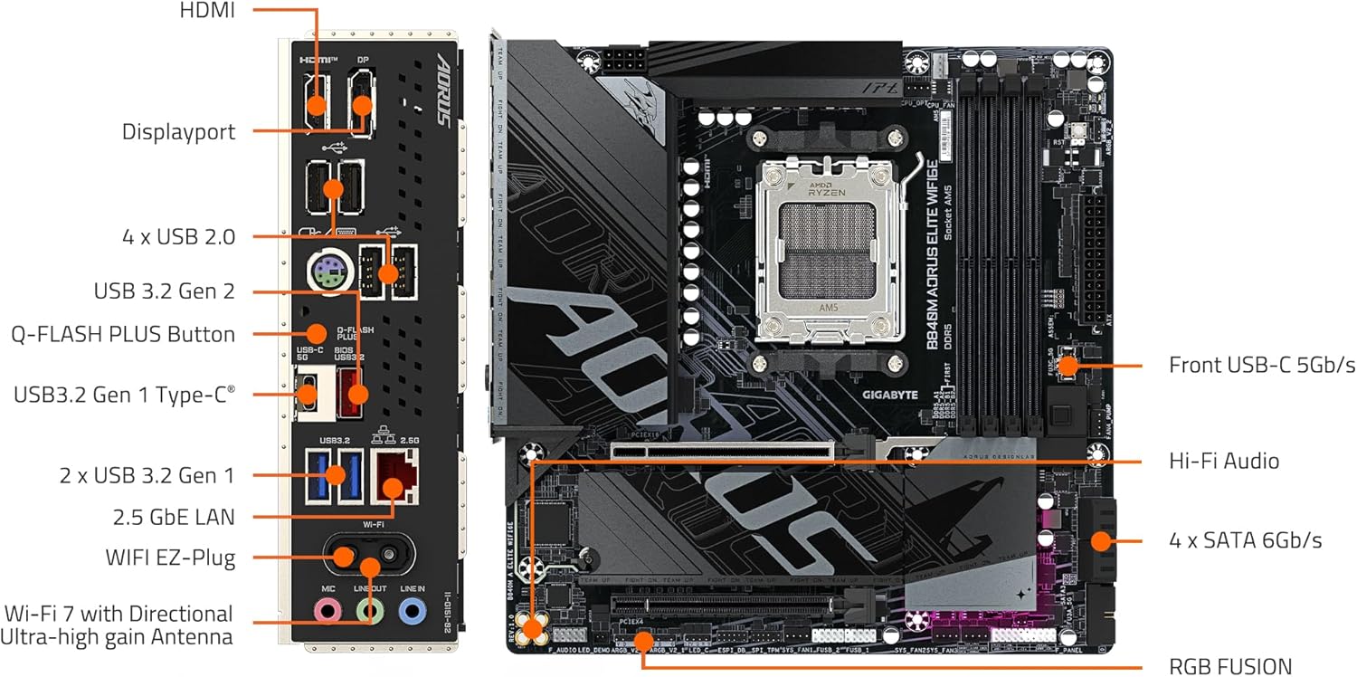 GIGABYTE B840M AORUS Elite WIFI6E AMD Socket AM5, M-ATX, DDR5, 2X M.2, PCIe 4.0, USB-C, USB 3.2 Gen 1, WIFI6E, 2.5GbE LAN, EZ-Latch