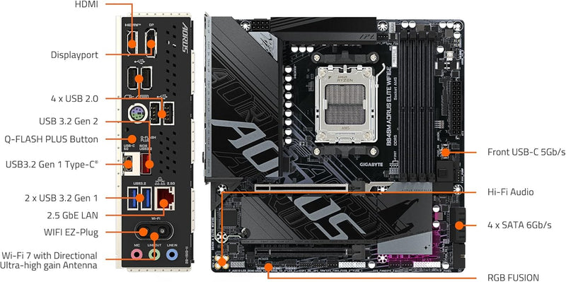 GIGABYTE B840M AORUS Elite WIFI6E AMD Socket AM5, M-ATX, DDR5, 2X M.2, PCIe 4.0, USB-C, USB 3.2 Gen 1, WIFI6E, 2.5GbE LAN, EZ-Latch