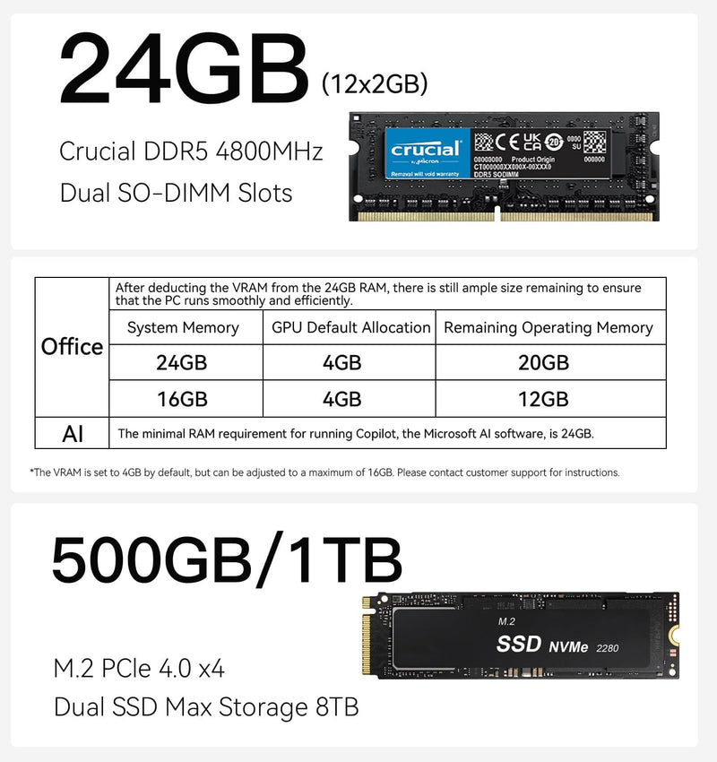 Beelink EQR6 Mini PC, Ryzen 9 6900HX (8C/16T, up to 4.9 GHz) Mini Computer, AMD Radeon 680M, 24GB DDR5 4800MHz & 500GB PCle 4.0x4 SSD Quiet Office PC, Dual HDMI, Dual LAN, USB3.0, USB-C, WiFi 6, BT5.2