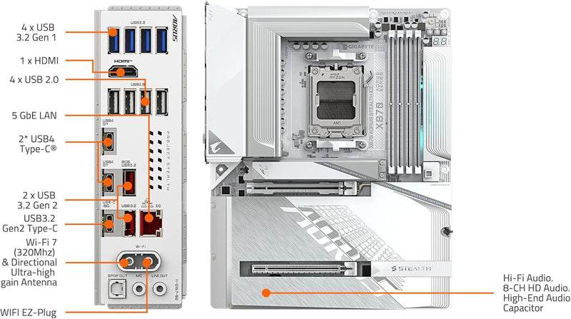GIGABYTE X870 AORUS Stealth ICE AMD AM5 Motherboard, ATX, DDR5, 4X M.2, PCIe 5.0, 2xUSB-4,USB-C, WIFI7, 5GbE LAN, EZ-Latch