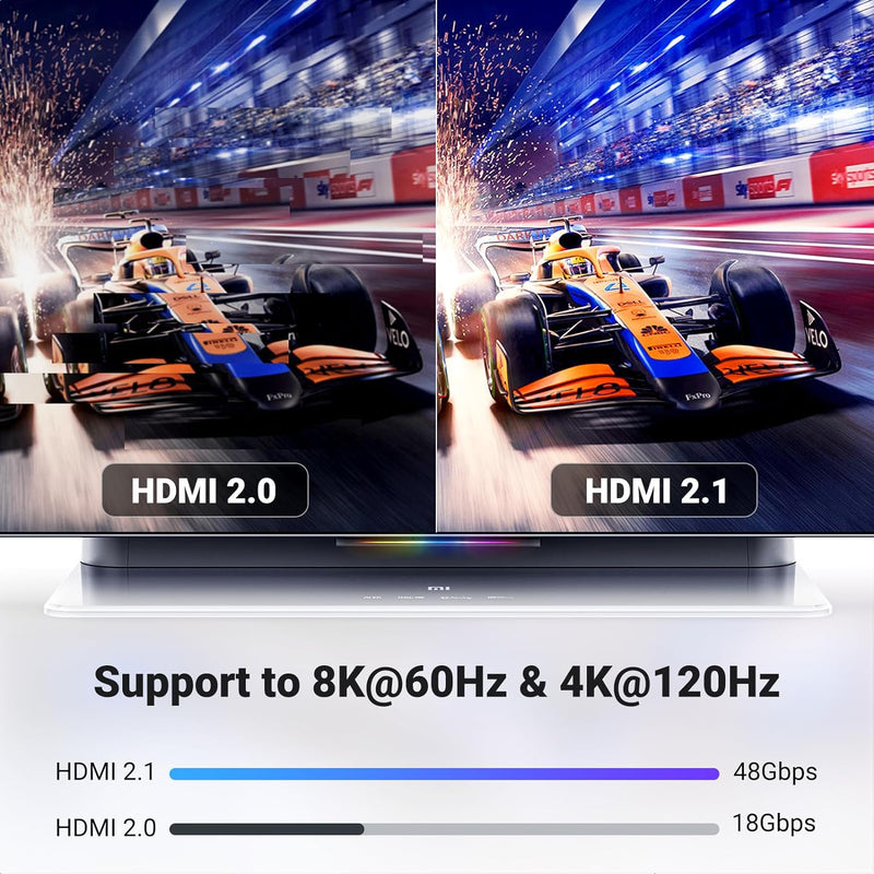 UGreen Cabo HDMI 2.1 FullHD 4K 8k PS5 TV Home Blindado 3m