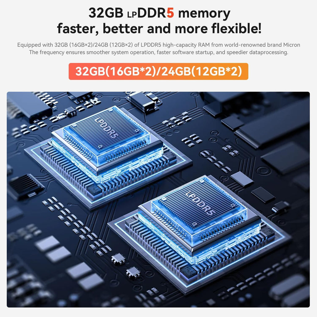 Beelink EQR6 AI Mini PC, AMD Ryzen 7 6800H(6nm, 8C/16T) up to 4.7GHz, Mini Computer 32GB LPDDR5 RAM 500GB M.2 PCIe 4.0 SSD, Micro PC 4K@60Hz Dual Display, Built-in PSU Copilot WiFi6/BT5.2/1000Mbps