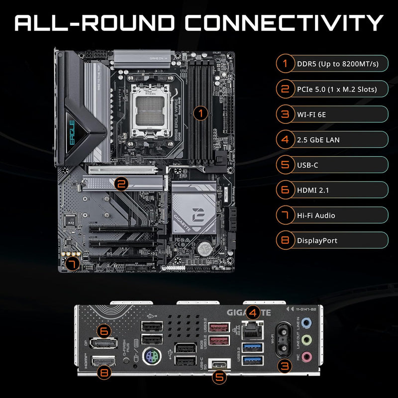 GIGABYTE B850 Eagle WIFI6E AMD AM5 LGA 1718 Motherboard, ATX, DDR5, 3X M.2, PCIe 5.0, USB-C, WIFI6E, 1GbE LAN, EZ-Latch, 5-Year Warranty