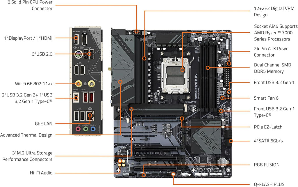 INYUDA B650 AORUS ELITE WIFI7 DDR5 Motherboard intel Socket 1700 12Th/13Th Gen 1x Pcie / 84717040 / B650 Eagle AX