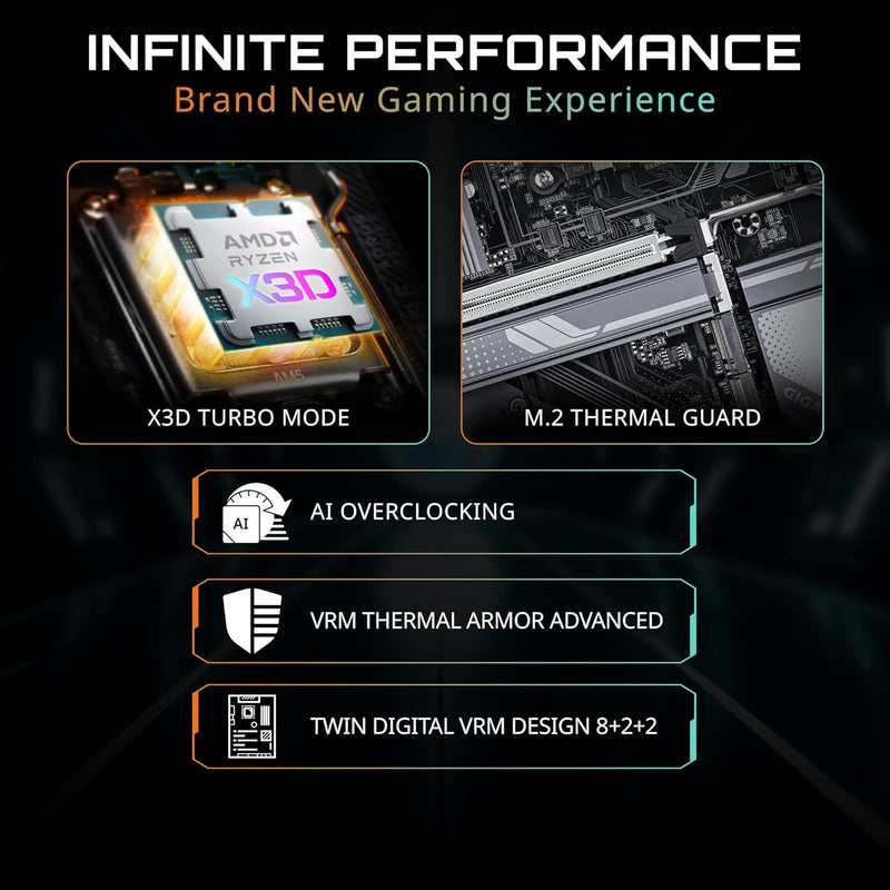 GIGABYTE B850 Eagle WIFI6E AMD AM5 LGA 1718 Motherboard, ATX, DDR5, 3X M.2, PCIe 5.0, USB-C, WIFI6E, 1GbE LAN, EZ-Latch, 5-Year Warranty