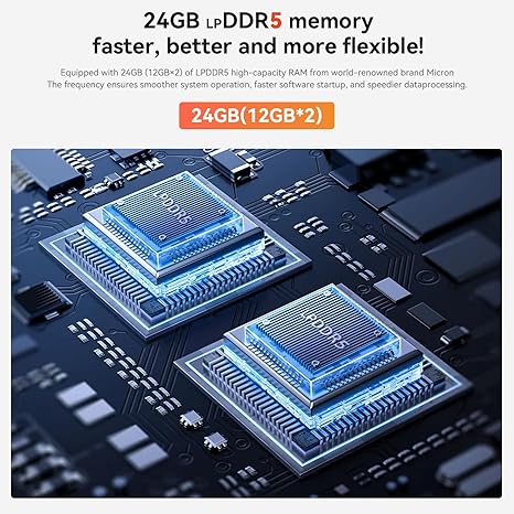 Beelink EQR6 Ai Mini PC, AMD Ryzen 5 6600U(6C/12T, Up to 4.5GHz), Mini Computer 32G LPDDR5 RAM 1TB NVMe PCIE4.0 SSD, Copilot Micro PC 4K@60Hz Dual Display HDMI/WiFi6/BT5.2/1000Mbps