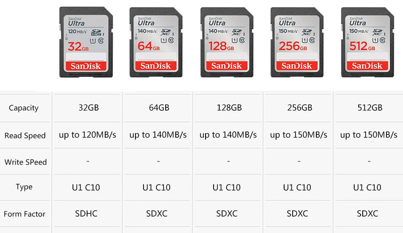 Cartão SD SanDisk Ultra Extreme Pro 128GB 64GB 32GB 512GB 256G 1T SD C10 Cartão de memória flash SD U3 4K V30 Cartões SDXC SDHC para câmera
