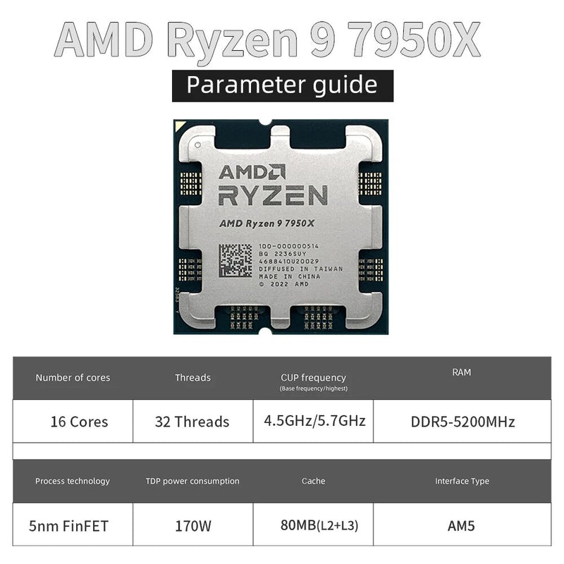 AMD Ryzen 9 7950X Novo CPU R9 7950X Brand New 16-Core 32 Thread Processador 5NM 128M Soquete AM5 Desktop Game Integrado Chips