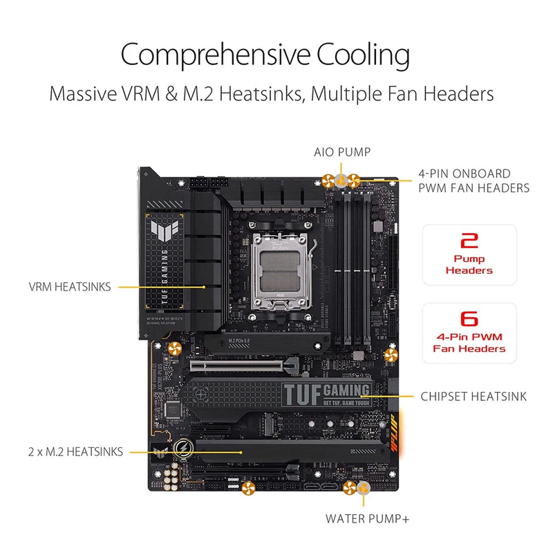 ASUS-ATX Placa-mãe DDR5, AMD AM5, Suporte Ryzen, 7600X, 7700X, 7900X, 7950X, PCIe 5.0, M.2, Jogos TUF, X670E, Plus Gamer, 128G, Desktop