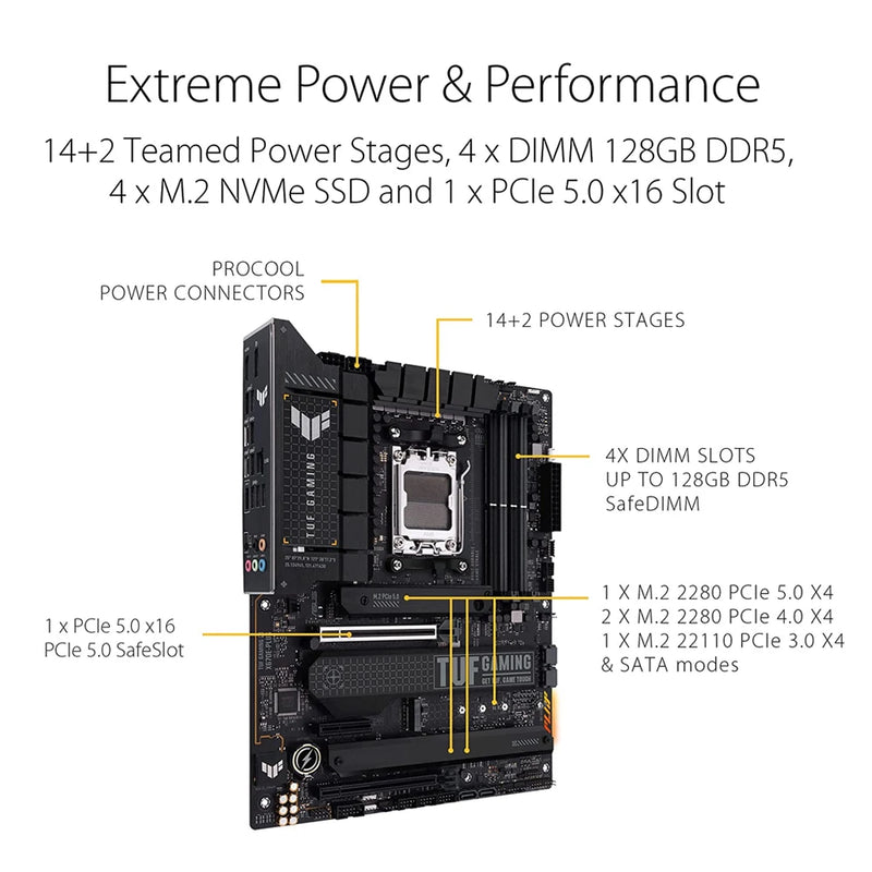 ASUS-ATX Placa-mãe DDR5, AMD AM5, Suporte Ryzen, 7600X, 7700X, 7900X, 7950X, PCIe 5.0, M.2, Jogos TUF, X670E, Plus Gamer, 128G, Desktop