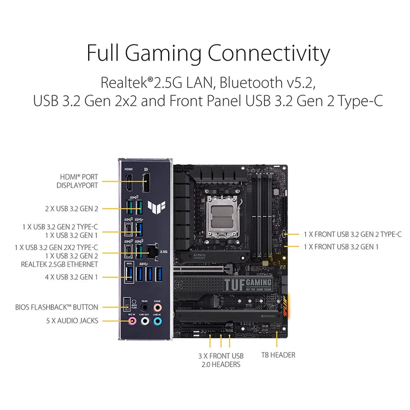 ASUS-ATX Placa-mãe DDR5, AMD AM5, Suporte Ryzen, 7600X, 7700X, 7900X, 7950X, PCIe 5.0, M.2, Jogos TUF, X670E, Plus Gamer, 128G, Desktop