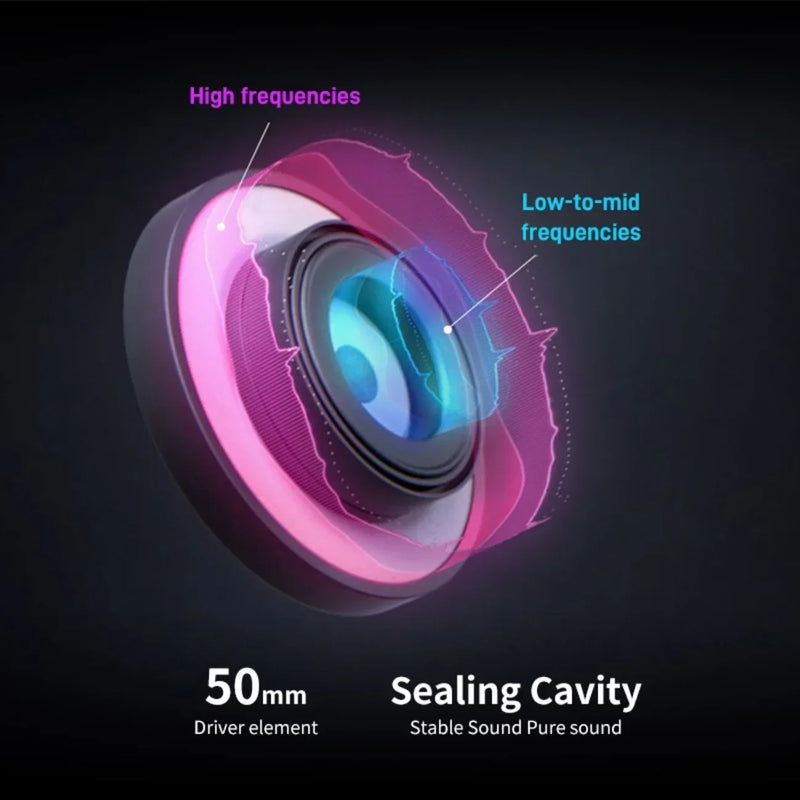 ASUS-ROG Delta RGB Elite Edition Headset Jogo Microfone, Redução de Ruído, Linha Virtual, 7.1 Canais, Efeito Lâmpada Respiração Removível