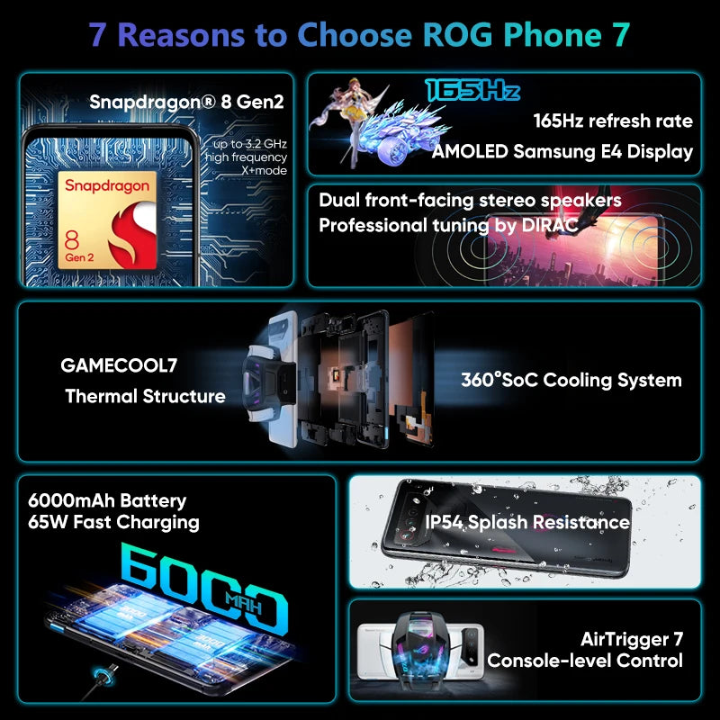 ASUS-ROG Jogos de Carregamento Rápido Pro Phone 7, Snapdragon 8 Gen 2, 6.78 ", 165Hz AMOLED, 6000mAh, 65W, ROG 7, 7 Pro, Novo, 2023