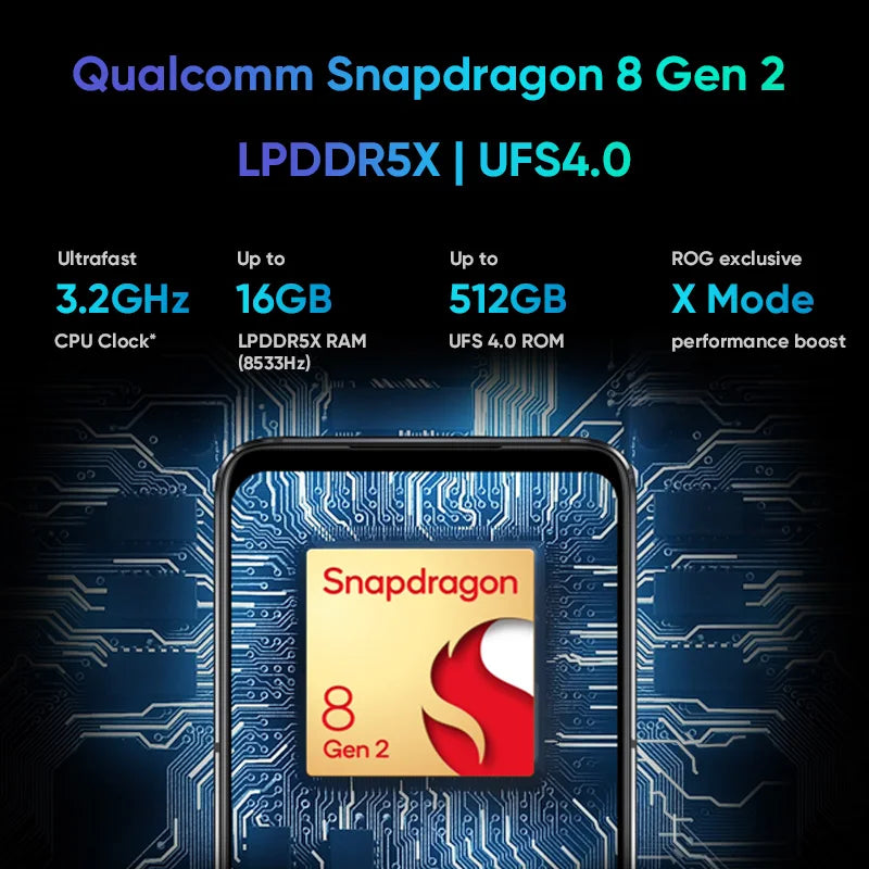 ASUS-ROG Jogos de Carregamento Rápido Pro Phone 7, Snapdragon 8 Gen 2, 6.78 ", 165Hz AMOLED, 6000mAh, 65W, ROG 7, 7 Pro, Novo, 2023