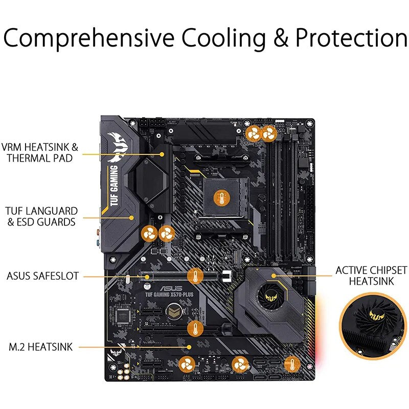 ASUS-TUF Gaming X570 Plus, AMD 4, Ryzen 3, Ryzen 5000 e 3ª Geração, Suporte a Motherboard ATX, R3, R5, R7, R9 Desktop, CPU AM4, Novo