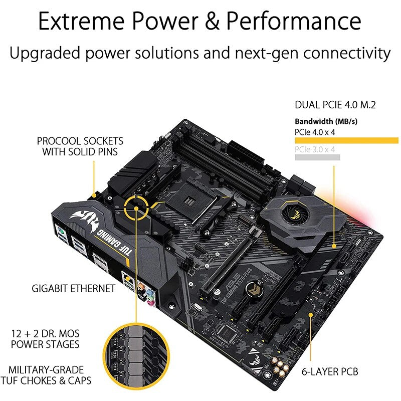 ASUS-TUF Gaming X570 Plus, AMD 4, Ryzen 3, Ryzen 5000 e 3ª Geração, Suporte a Motherboard ATX, R3, R5, R7, R9 Desktop, CPU AM4, Novo