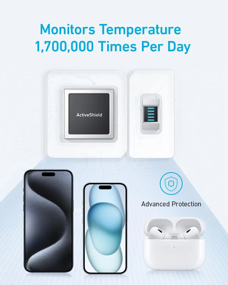 Anker-Banco de energia magnética sem fio, carregador portátil, bateria de carregamento rápido, USB-C Compatível com Magsafe, 10.000 mAh, 20W