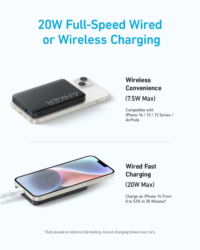 Anker-Banco de energia magnética sem fio, carregador portátil, bateria de carregamento rápido, USB-C Compatível com Magsafe, 10.000 mAh, 20W