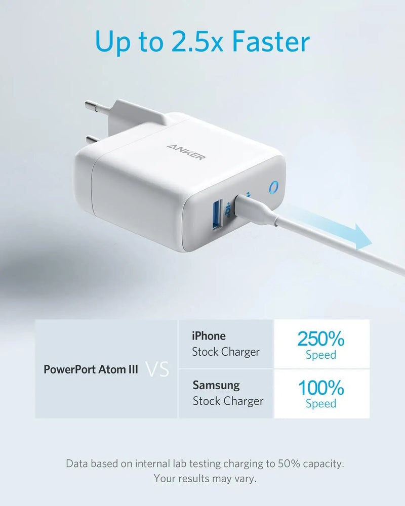 Anker-Carregador USB C Dual Port, 60W, PIQ 3.0, GaN Tech, 2 Portas, PowerPort, Atom III, Carregador de Viagem com 45W