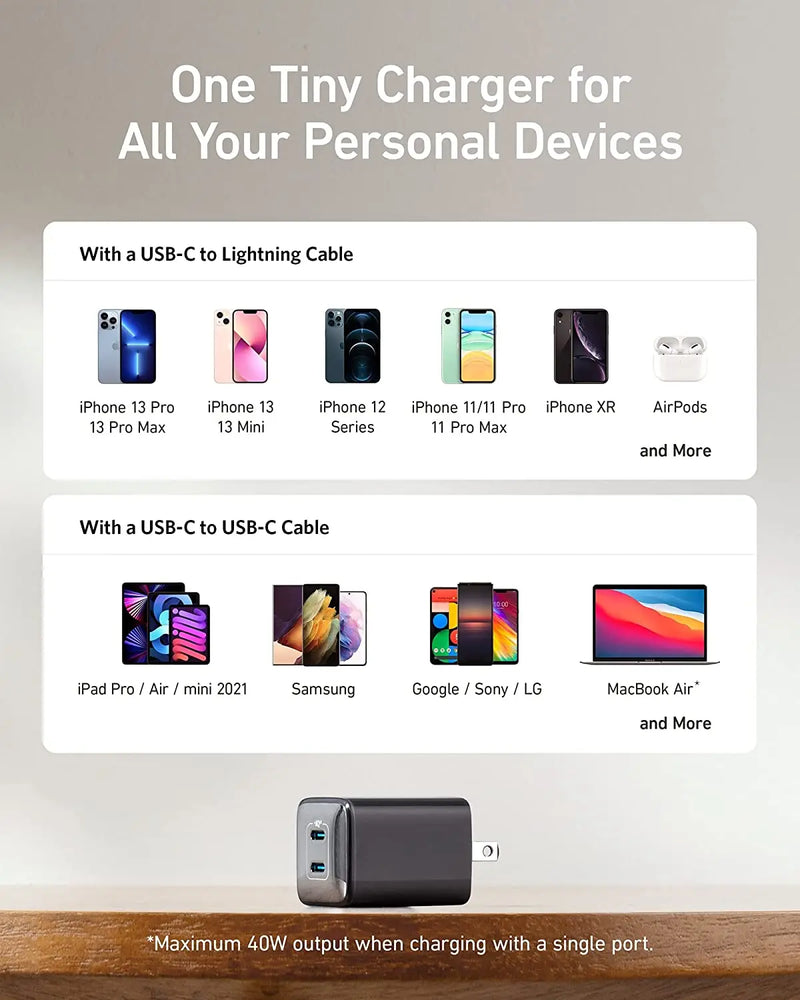 Anker-Nano Pro Carregador Rápido Compacto de Porta Dupla, Carregador USB C para iPhone 14 e 13 Mini,Xiaomi, 40W, PIQ 3.0, 521