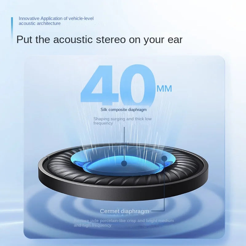 Anker-Soundcore Espaço Q45 Headphone, Bluetooth 5.3 ANC, Cancelamento de Ruído Adaptativo, Hi-Res Sound, LDAC Suporte App, Original, A3040