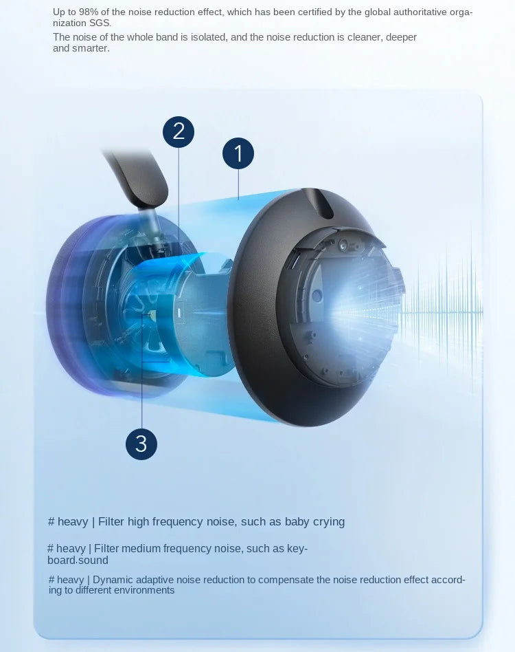 Anker-Soundcore Espaço Q45 Headphone, Bluetooth 5.3 ANC, Cancelamento de Ruído Adaptativo, Hi-Res Sound, LDAC Suporte App, Original, A3040