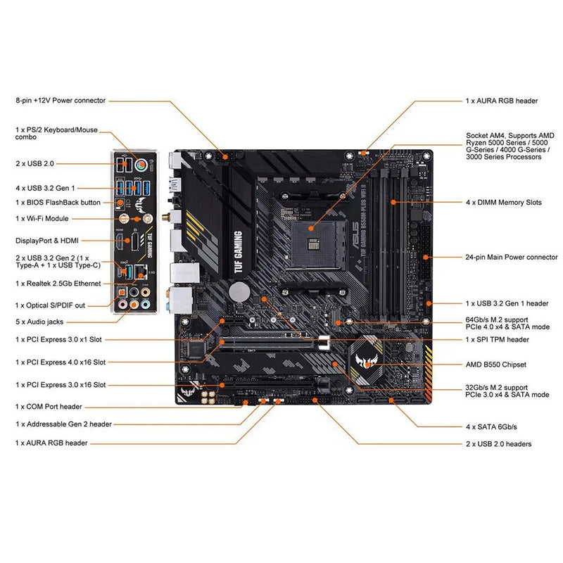 Asus-TUF Gaming Motherboard, B550M Plus, WI-FI II, Micro-ATX, DDR4, 4600 MHz, Conjunto de Mineração 128G, AM4, Suporte para CPU AMD Ryzen, Novo