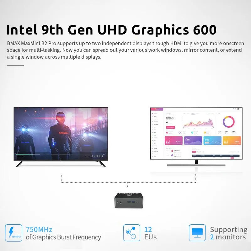 BMAX B2 Pro Mini PC Windows 11 PRO OS PC Tudo em um HDMI Intel N4100 8GB RAM 256GB SSD Intel UHD Graphics 600 1000Mbps Ethernet