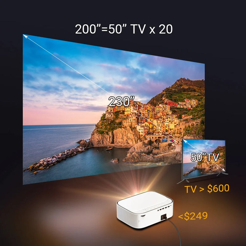BYINTEK-K45 Projetor Inteligente Auto-foco AI, Android, Wi-Fi, Full HD, 1920x1080 LCD, Vídeo LED, Home Theater, 1080P, 4K