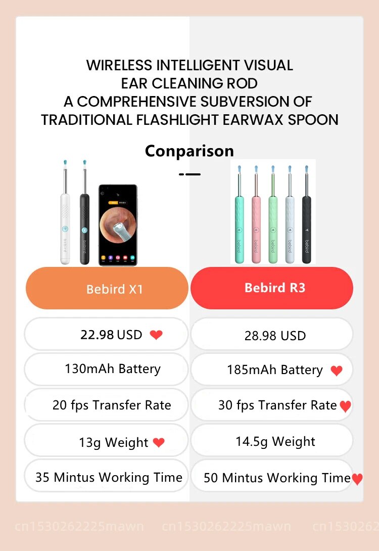 Bebird-R1 R3 X3 Smart Visual Ear Sticks endoscópio, Earpick de alta precisão, Mini câmera, otoscópio, cuidados de saúde, Mijia, 300W