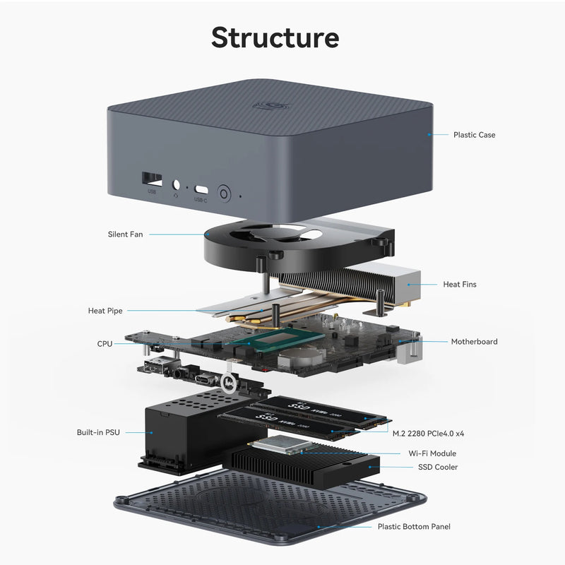 Beelink-Office Mini PC, EQI12, Intel Core 1220P, i5-12450H, i7-12650H, RAM 24GB, DDR5, 500GB, 1TB, SSD, WiFi 6, BT5.2, Laptop, composto Gamer 6