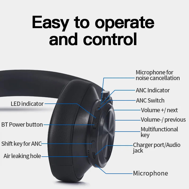 Bluedio-T7 fone de ouvido sem fio com alto-falante, Bluetooth 5.0, HIFI som auscultadores, 57 milímetros alto-falante para o telefone, ANC