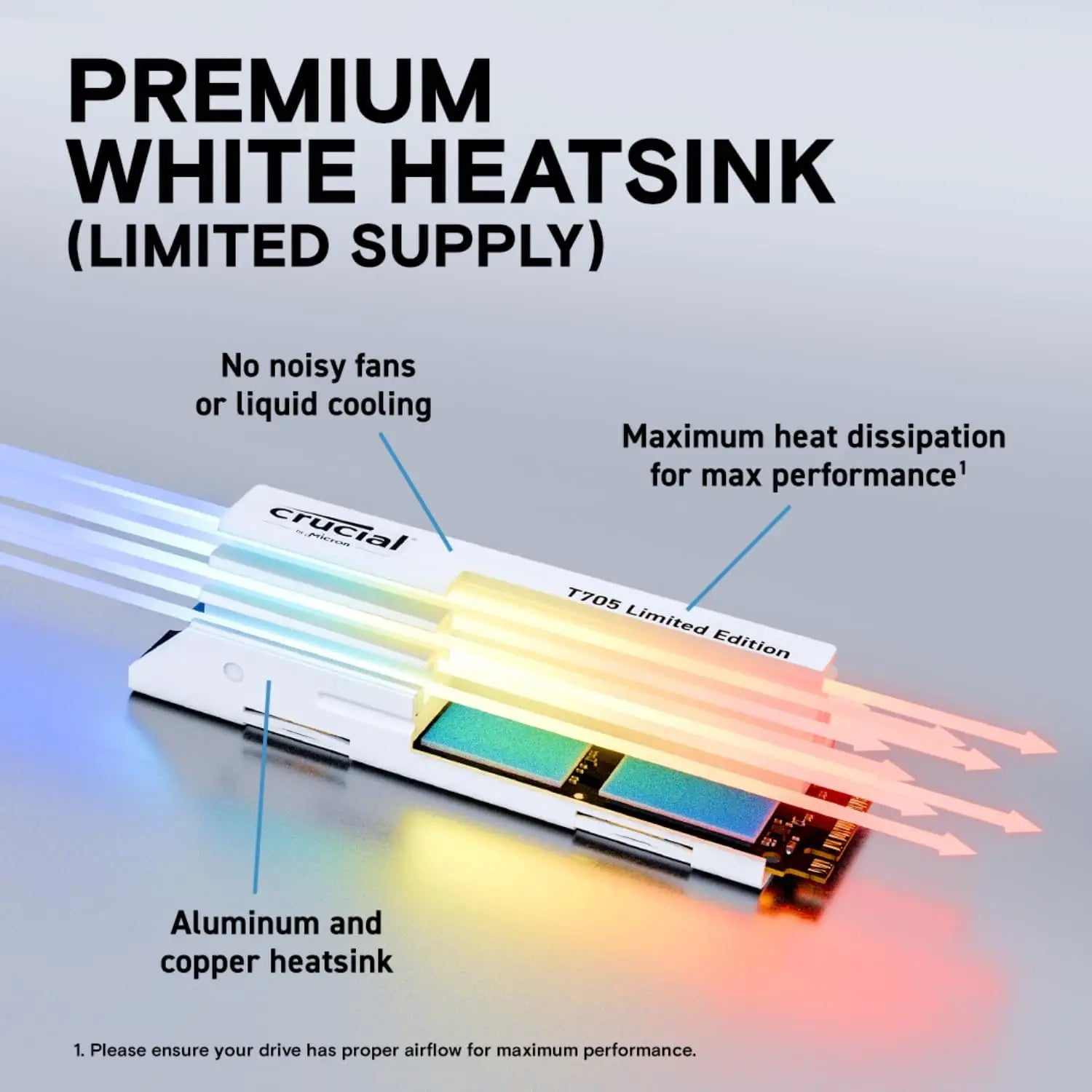 Crucial T705 2TB SSD PCIe Gen5 NVMe com dissipador de calor branco, edição limitada, SSD interno, até 14.500 mbps, Novo, 2022