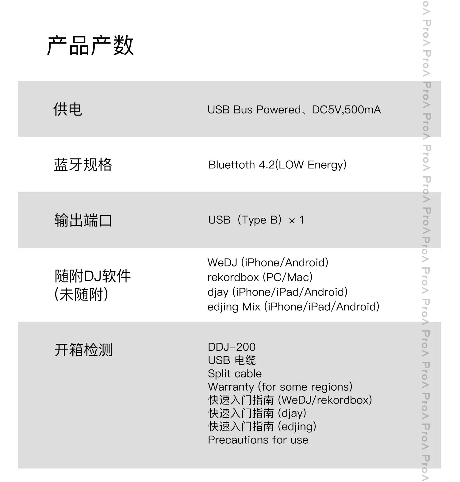 DJ Pioneer Disc Player, Live Bar tocando discos, Jazz Pessoas Porta Recomendado, DDJ200