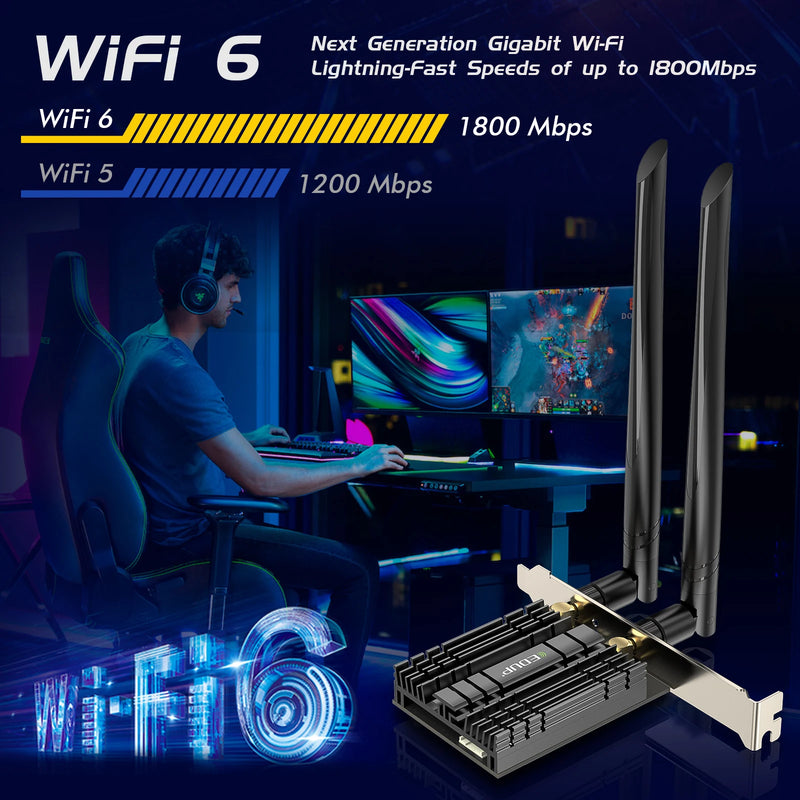 EDUP 1800Mbps WiFi 6 PCIe WiFi Adaptador Bluetooth 2.4G/5GHz Placa de rede PCIe 802.11AX/AC MU-MIMO PCIe Adaptador para Desktop AMD