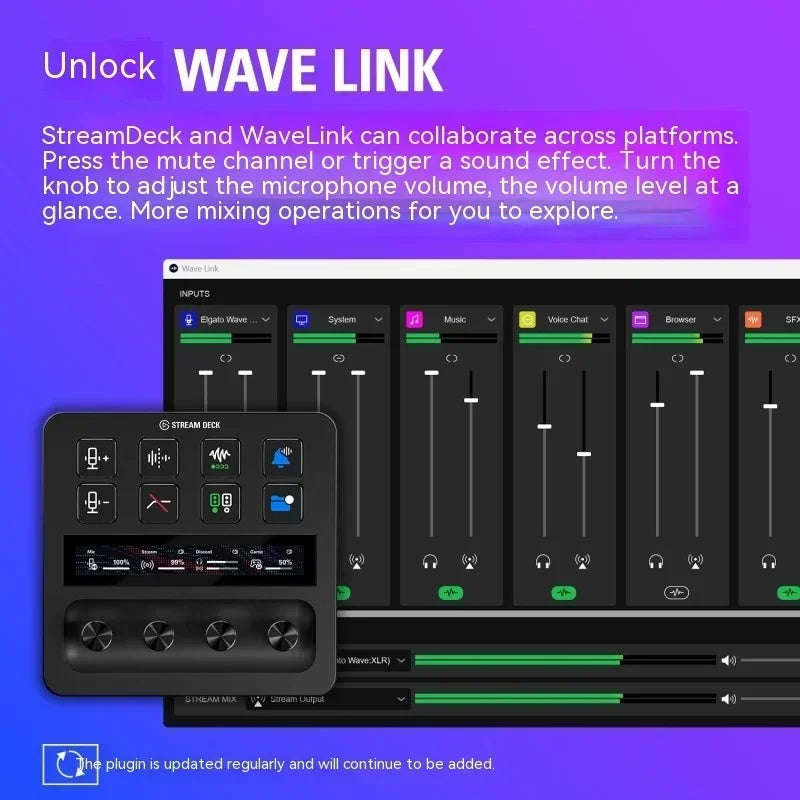 Elgato Stream Multifunctional Console Panel, Mini Teclado, Desktop Assistant, Live-streaming, PS Designer, 4 Knob