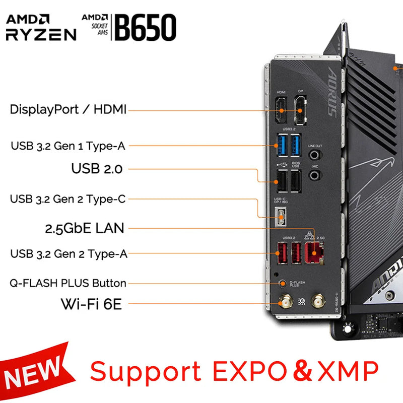 Gigabyte-B650I Placa-mãe AORUS Ultra AM5, Placa-mãe AMD B650, Desktop Mini-ITX, Série DDR5 Ryzen 7000, CPU M.2 64GB, Novo