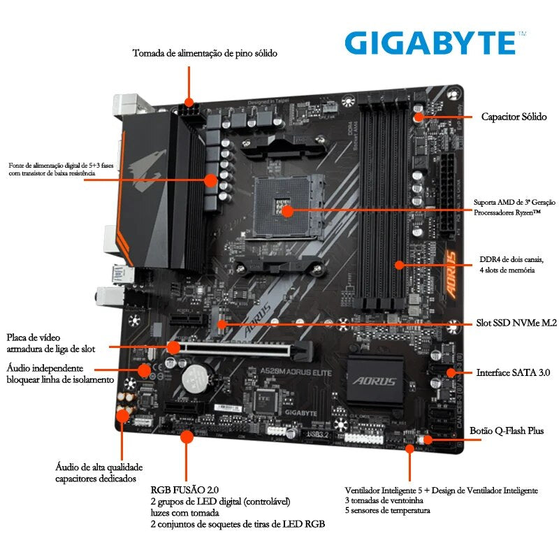 Gigabyte Socket AM4 A520M AORUS ELITE New Motherboard DDR4 128GB AMD Ryzen Support Overlocking Mainboard AMD A520 Micro ATX