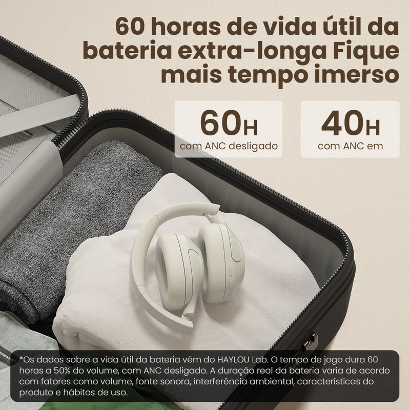HAYLOU S35 ANC Auscultadores sem fios, Over-Ear, 42dB, ANC Auscultadores, Bluetooth 5.2, 40 milímetros Driver Dinâmico, 60 horas de bateria Fones de ouvido