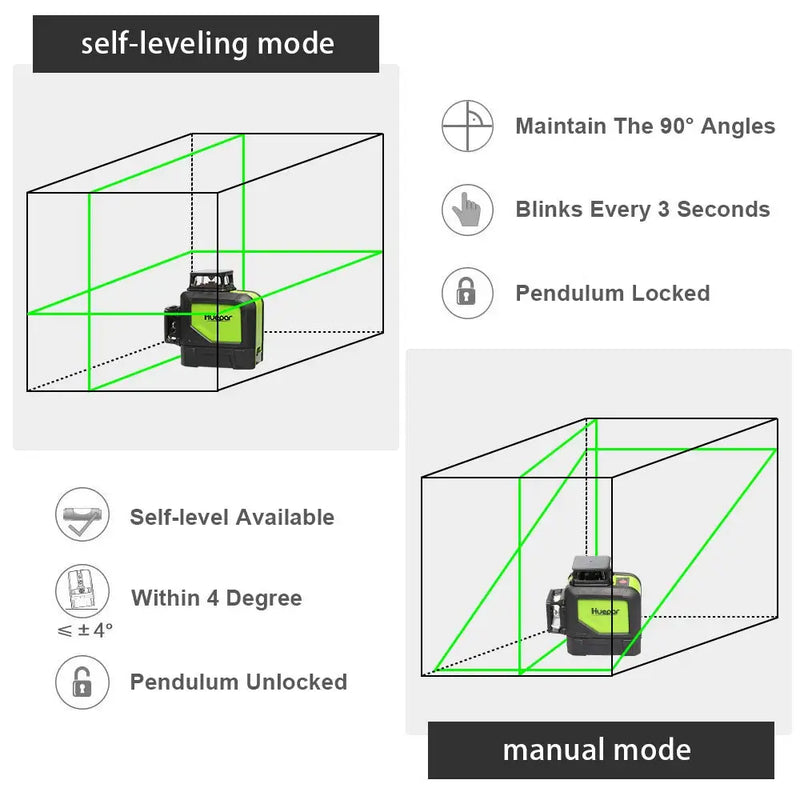 Huepar-Self-Nivelamento Green Beam Laser Level, 360 Graus Linha Cruzada, 8 Linhas, Multi Modo De Pulso Ao Ar Livre, 902CG
