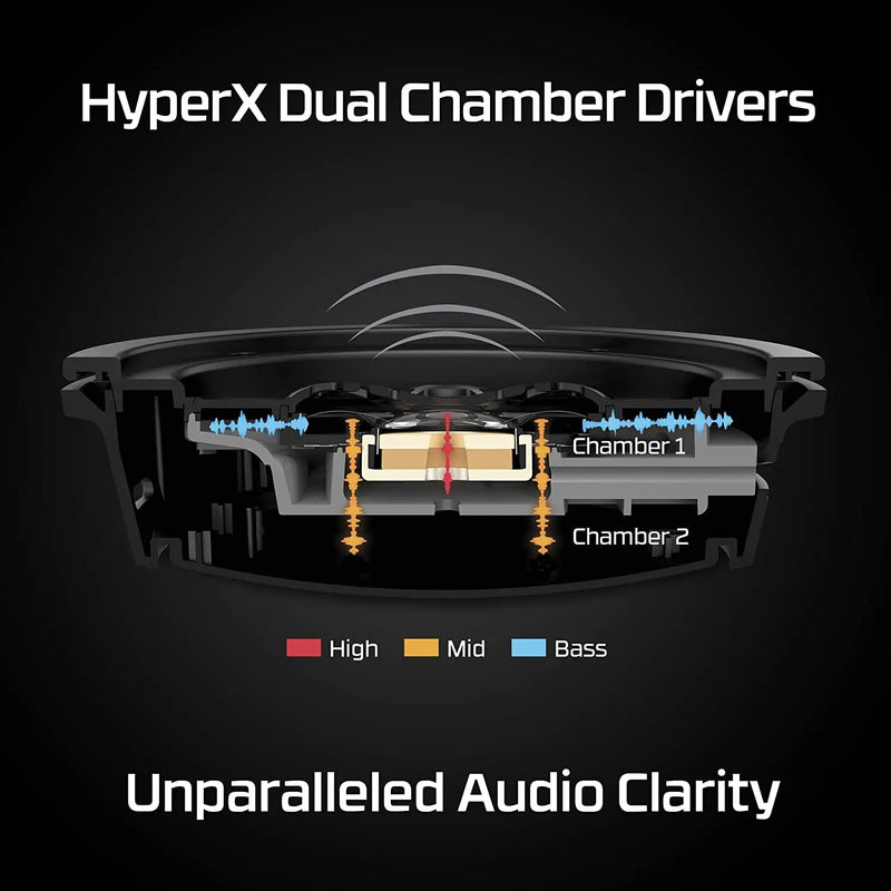 HyperX-Cloud Alpha Wireless Gaming Headset, Drivers de Câmara Dupla, Microfone com Cancelamento de Ruído, Gaming Headset, DTS Headphone, Áudio, 300 horas de duração da bateria