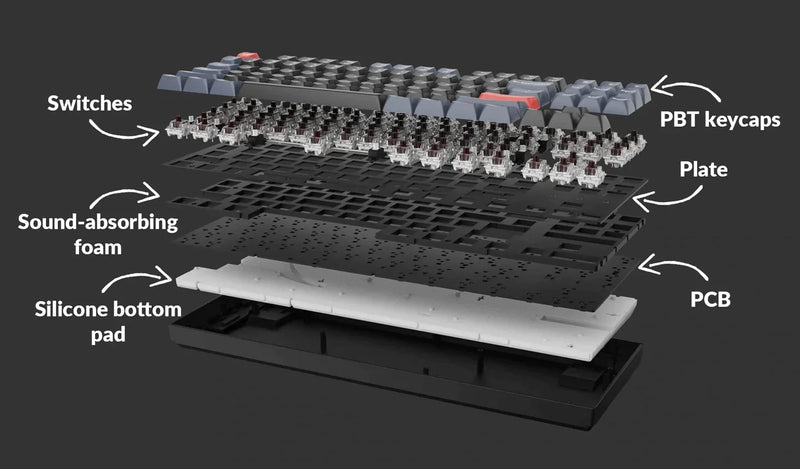 Keychron-K8 Pro teclado mecânico sem fio, totalmente montado, Hot-Swappable, Gateron G Pro Switch, QMK VIA