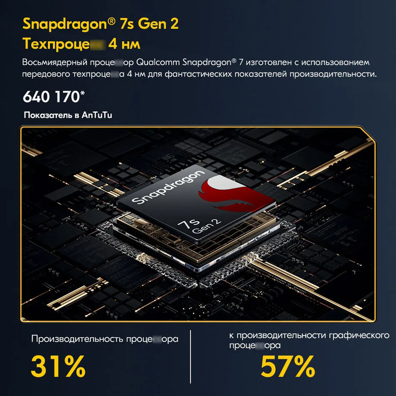 [Lançamento mundial] POCO X6 5G Snapdragon 7s Gen 2 Smartphone 120Hz Flow AMOLED Tela Câmera Tripla de 64 MP com OIS 67W de Carregamento rápido NFC