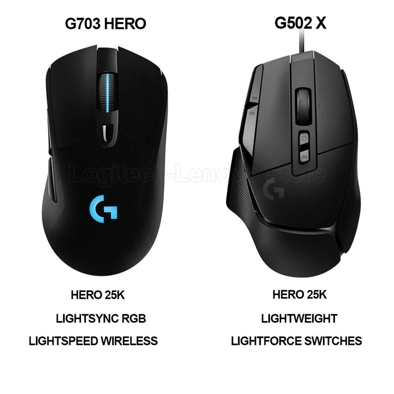 Logitech g703 herói lightspeed gaming mouse com 25k dpi 1ms taxa de relatório powerplay compatível braço de 32 bits mouse sem fio