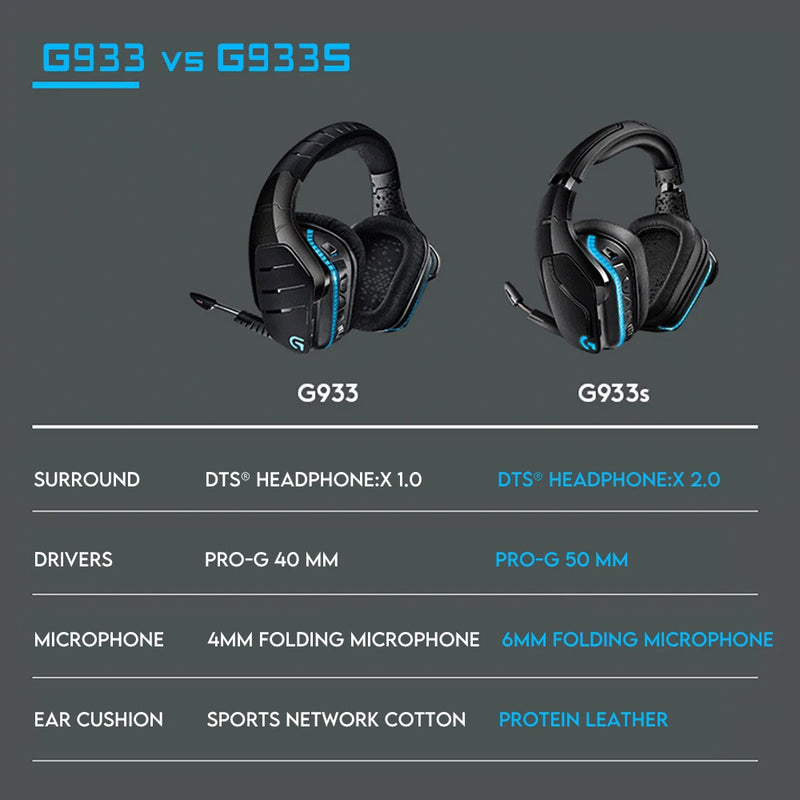 Logitech g933s lightsync sem fio gaming headset 7.1 surround rgb gaming dts dolby fone de ouvido para gamers g935 100% novo